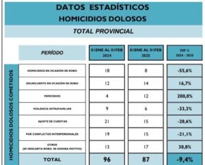 Estadisticas-01-1024x824